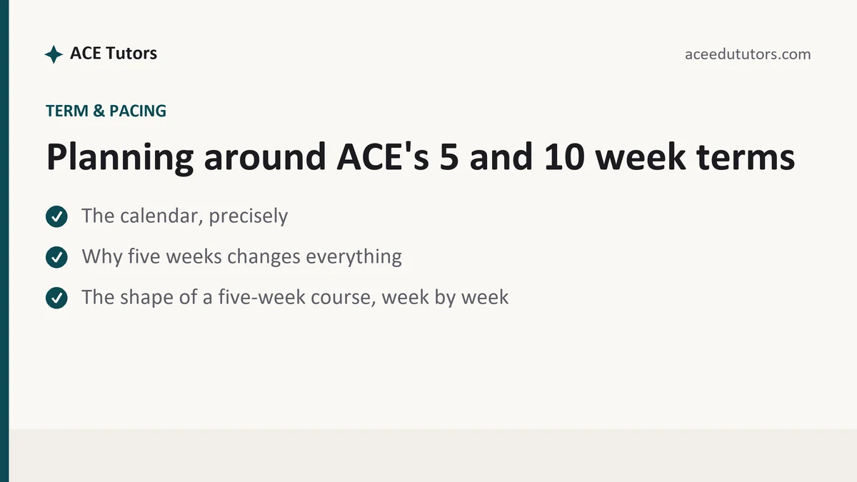 Planning around ACE's 5 and 10 week terms, a ACE student guide, from ACE Tutors