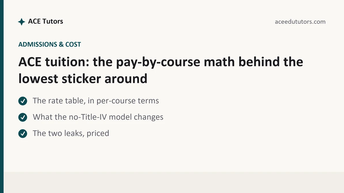 ACE tuition: the pay-by-course math behind the lowest sticker around, a ACE student guide, from ACE Tutors